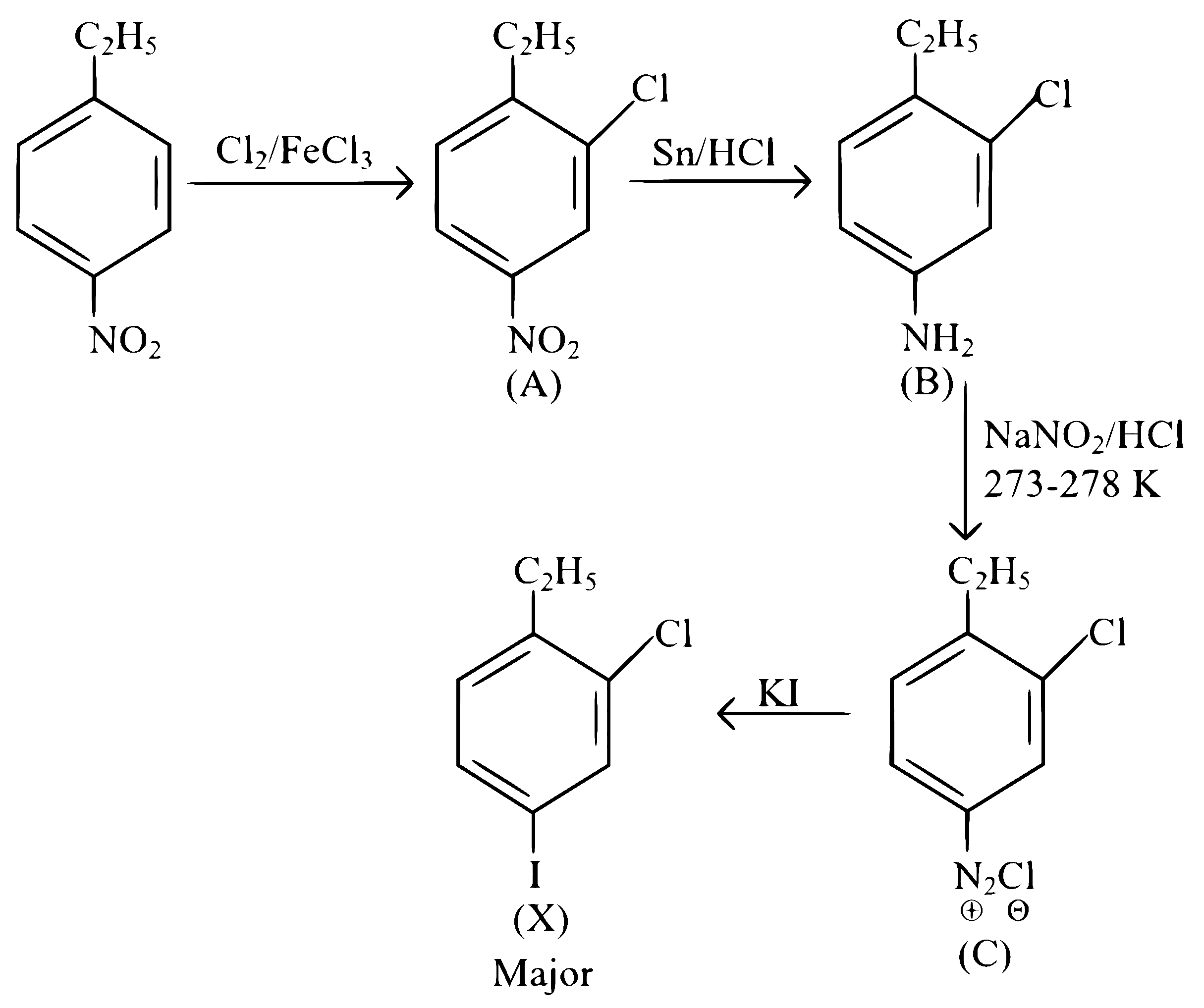 NEET 2024 (Re-Examination) Chemistry - Organic Compounds Containing Nitrogen Question 11 English Explanation