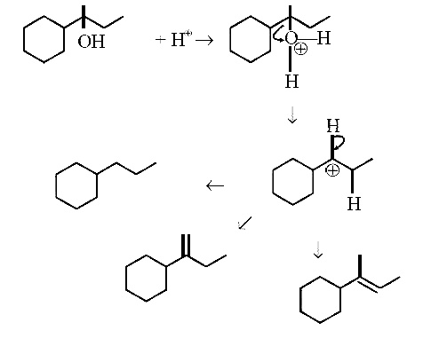 AIPMT 2015 Chemistry - Hydrocarbons Question 69 English Explanation