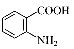 NEET 2019 Chemistry - Organic Compounds Containing Nitrogen Question 22 English Option 1