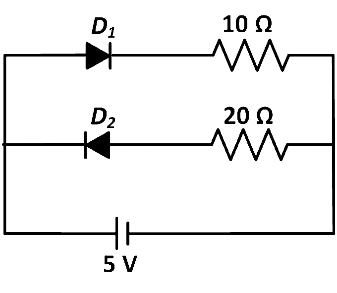 AIPMT 2012 Prelims Physics - Semiconductor Electronics Question 97 English