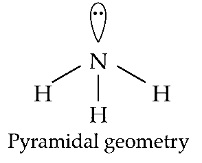AIPMT 2005 Chemistry - Chemical Bonding and Molecular Structure Question 68 English Explanation 3