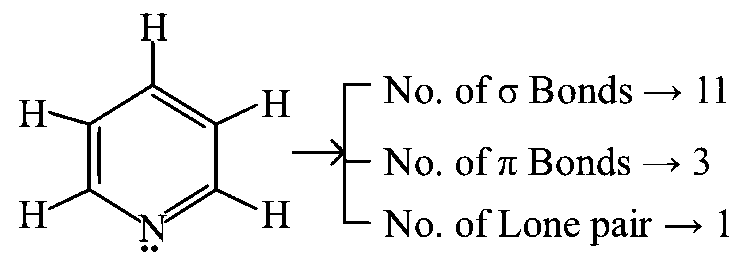 NEET 2023 Chemistry - Some Basic Concepts of Organic Chemistry Question 25 English Explanation
