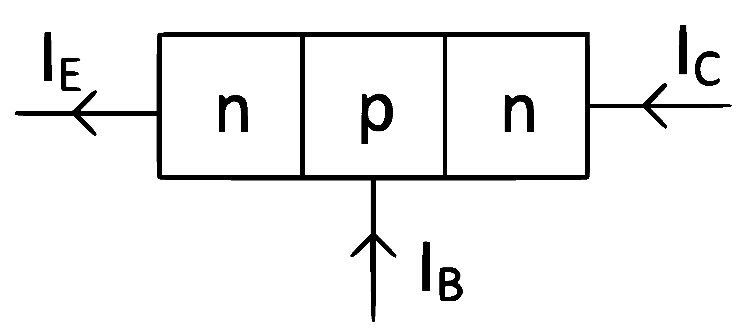 NEET 2022 Phase 2 Physics - Semiconductor Electronics Question 22 English Explanation