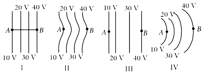 NEET 2017 Physics - Electrostatics Question 74 English