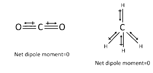AIPMT 2014 Chemistry - Chemical Bonding and Molecular Structure Question 104 English Explanation 1