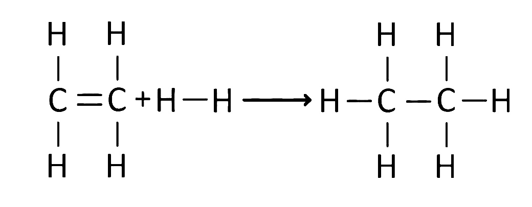 AIPMT 2009 Chemistry - Thermodynamics Question 62 English