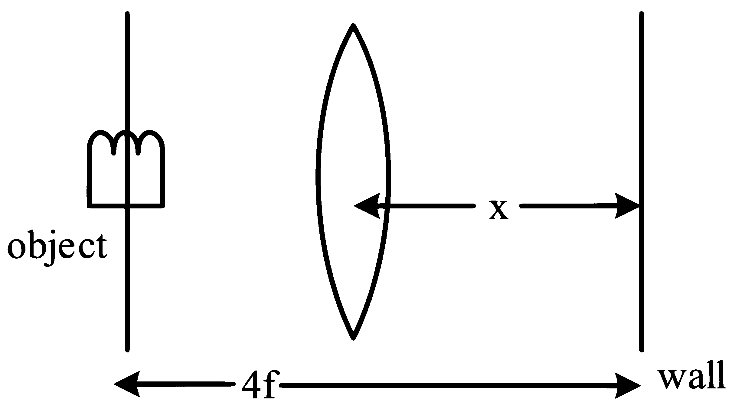 NEET 2023 Manipur Physics - Geometrical Optics Question 11 English Explanation
