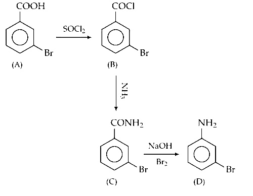 AIPMT 2011 Prelims Chemistry - Aldehydes, Ketones and Carboxylic Acids Question 66 English Explanation