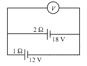 AIPMT 2005 Physics - Current Electricity Question 70 English