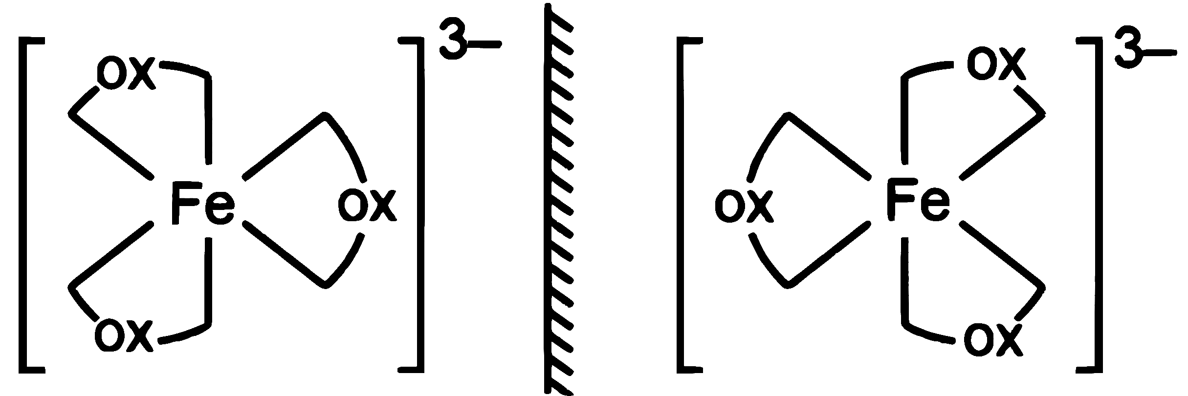 RE-NEET 2026 Chemistry - Coordination Compounds Question 2 English Explanation 1