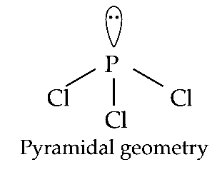 AIPMT 2005 Chemistry - Chemical Bonding and Molecular Structure Question 68 English Explanation 2