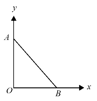 AIPMT 2005 Physics - Electrostatics Question 43 English
