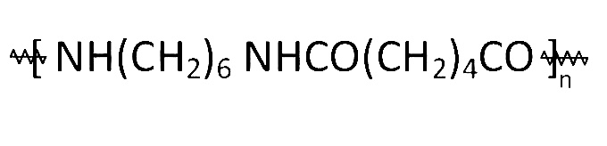 AIPMT 2006 Chemistry - Polymers Question 10 English