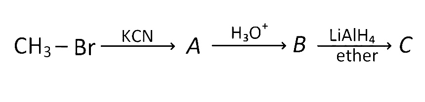 AIPMT 2012 Prelims Chemistry - Alcohol, Phenols and Ethers Question 27 English