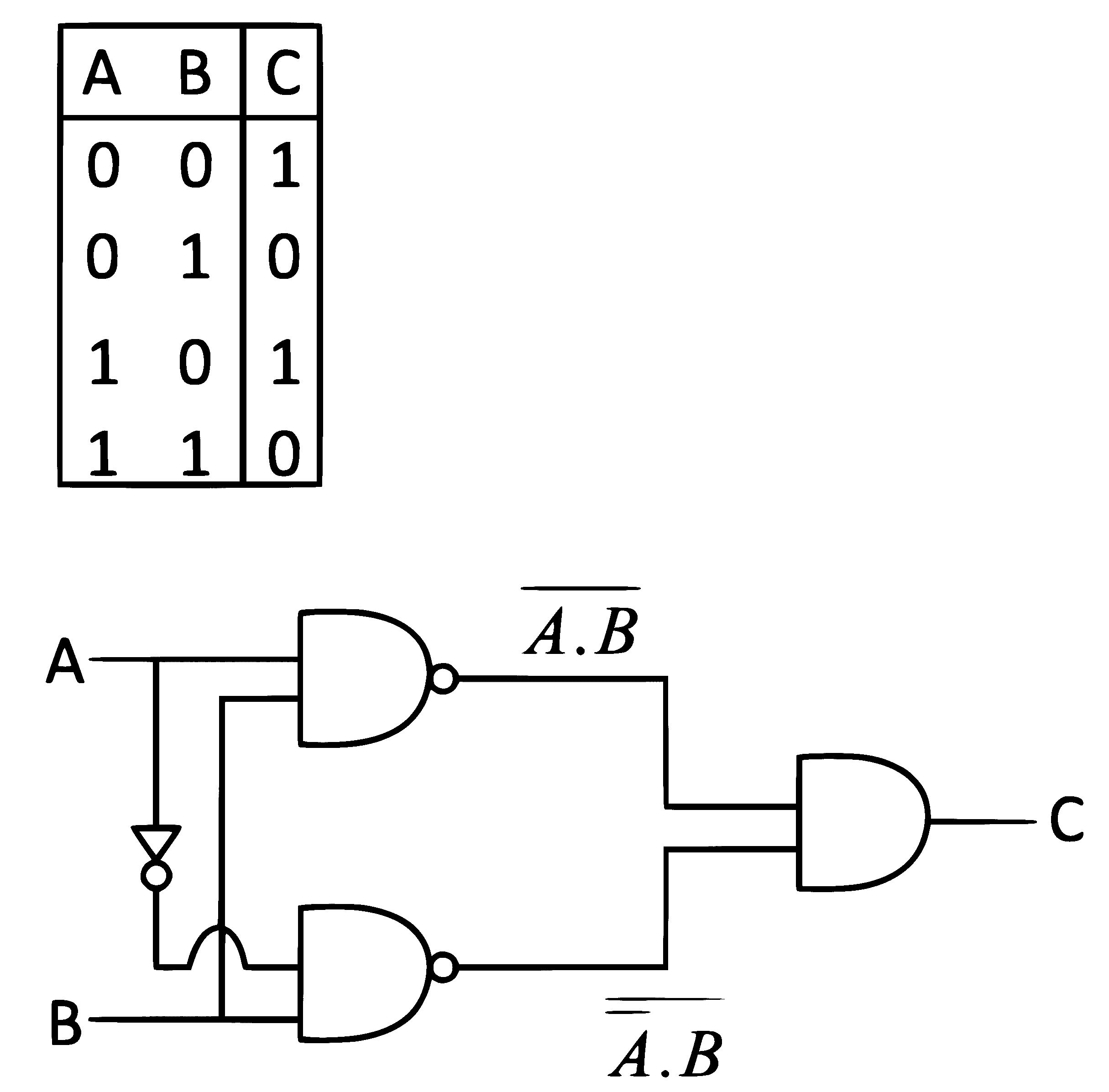 NEET 2022 Phase 1 Physics - Semiconductor Electronics Question 26 English Explanation