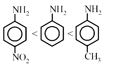 NEET 2017 Chemistry - Organic Compounds Containing Nitrogen Question 56 English Explanation