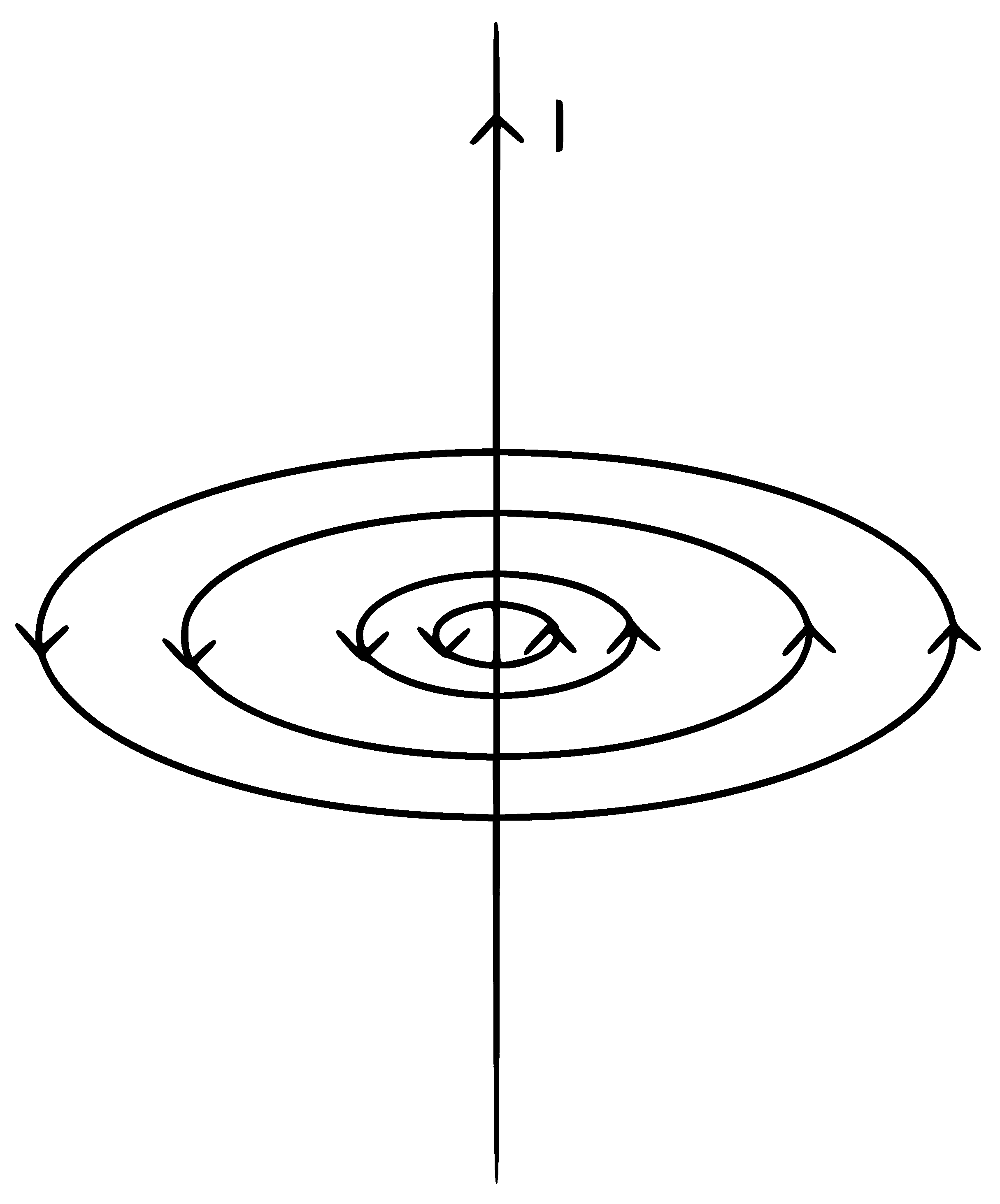 NEET 2022 Phase 2 Physics - Moving Charges and Magnetism Question 15 English Explanation