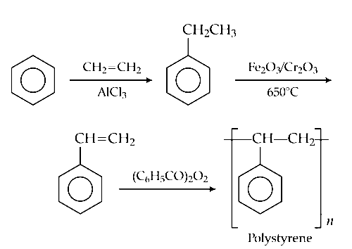 AIPMT 2004 Chemistry - Polymers Question 25 English Explanation