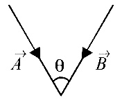 AIPMT 2005 Physics - Motion in a Plane Question 25 English Explanation