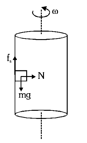 NEET 2019 Physics - Laws of Motion Question 18 English Explanation