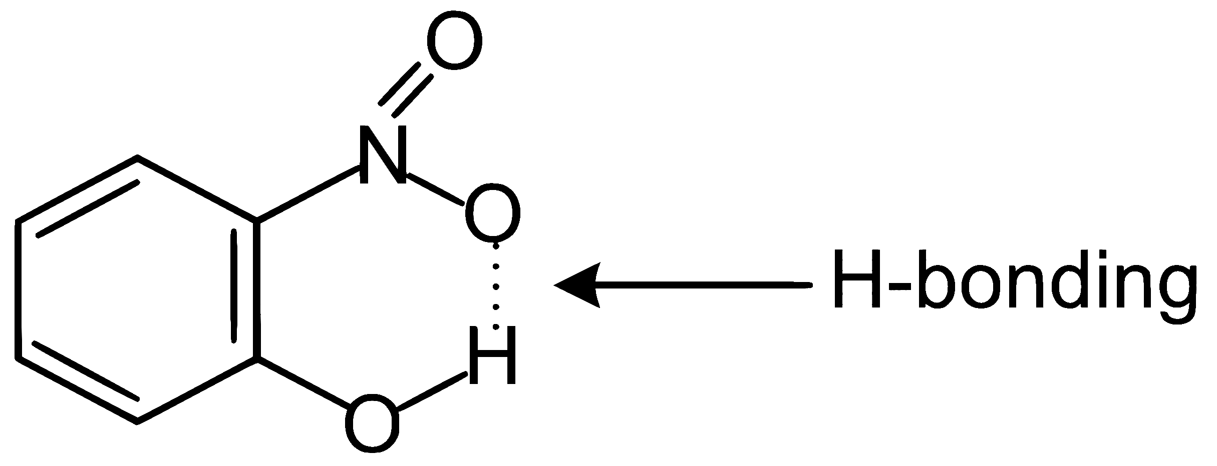 NEET 2024 Chemistry - Chemical Bonding and Molecular Structure Question 14 English Explanation