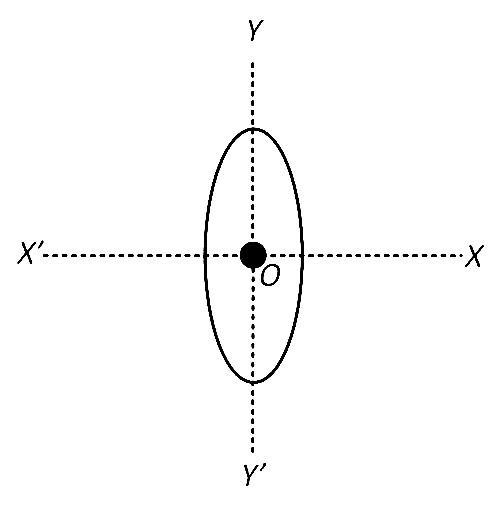 AIPMT 2003 Physics - Geometrical Optics Question 45 English