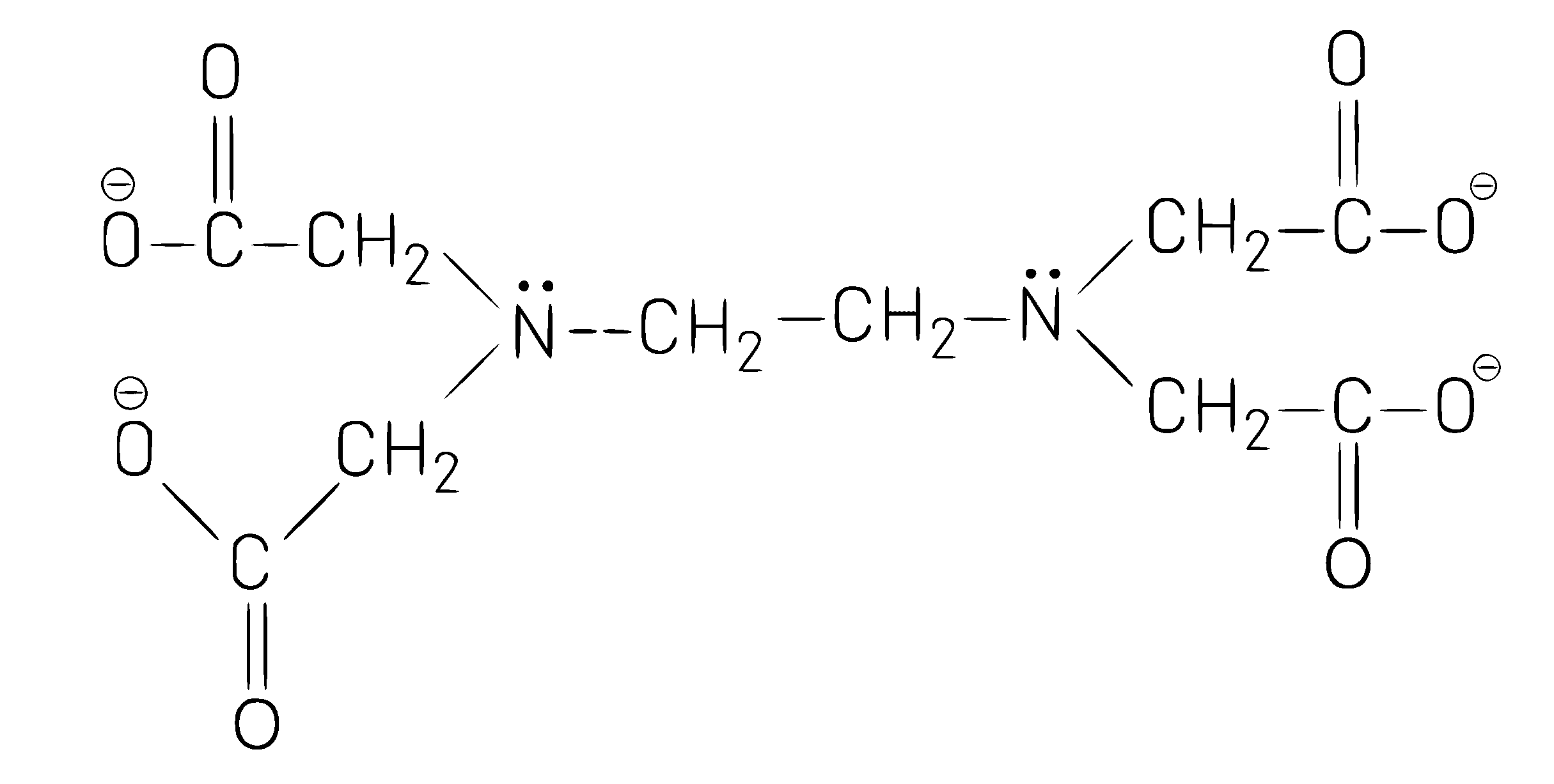 NEET 2021 Chemistry - Coordination Compounds Question 28 English Explanation