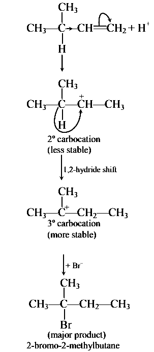 AIPMT 2008 Chemistry - Hydrocarbons Question 38 English Explanation