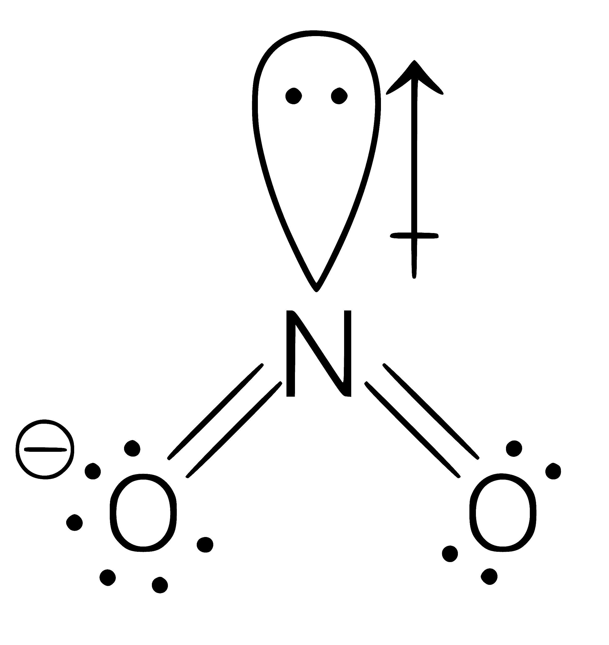 NEET 2021 Chemistry - Chemical Bonding and Molecular Structure Question 34 English Explanation 2