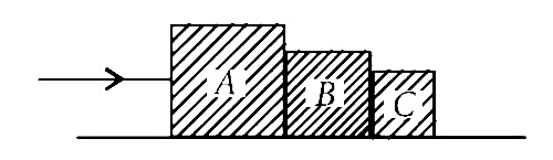AIPMT 2015 Cancelled Paper Physics - Laws of Motion Question 27 English