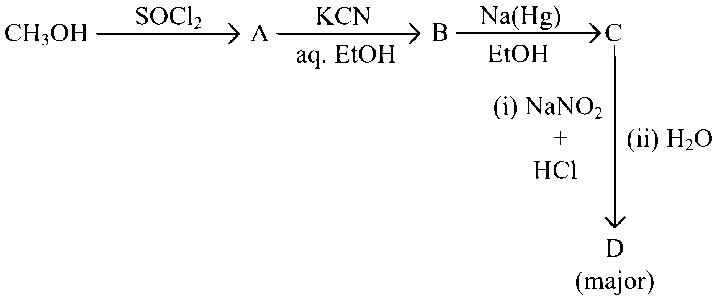 NEET 2024 (Re-Examination) Chemistry - Alcohol, Phenols and Ethers Question 6 English