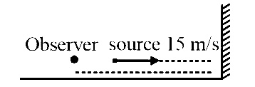 NEET 2016 Phase 1 Physics - Waves Question 58 English Explanation