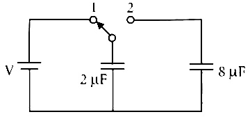 NEET 2016 Phase 1 Physics - Capacitor Question 37 English