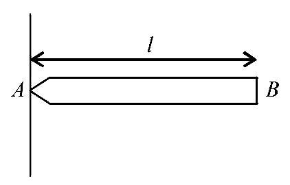 AIPMT 2007 Physics - Rotational Motion Question 50 English