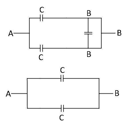 NEET 2021 Physics - Capacitor Question 16 English Explanation