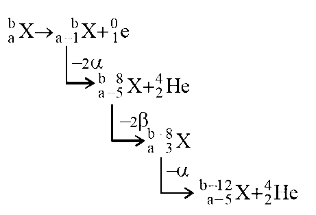 AIPMT 2001 Chemistry - Nuclear Chemistry Question 3 English Explanation