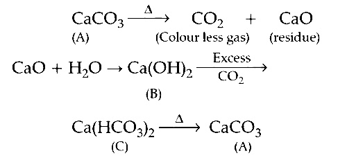 AIPMT 2010 Mains Chemistry - s-Block Elements Question 29 English Explanation