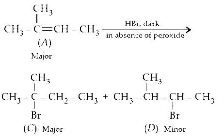 AIPMT 2011 Prelims Chemistry - Alcohol, Phenols and Ethers Question 28 English Explanation 2