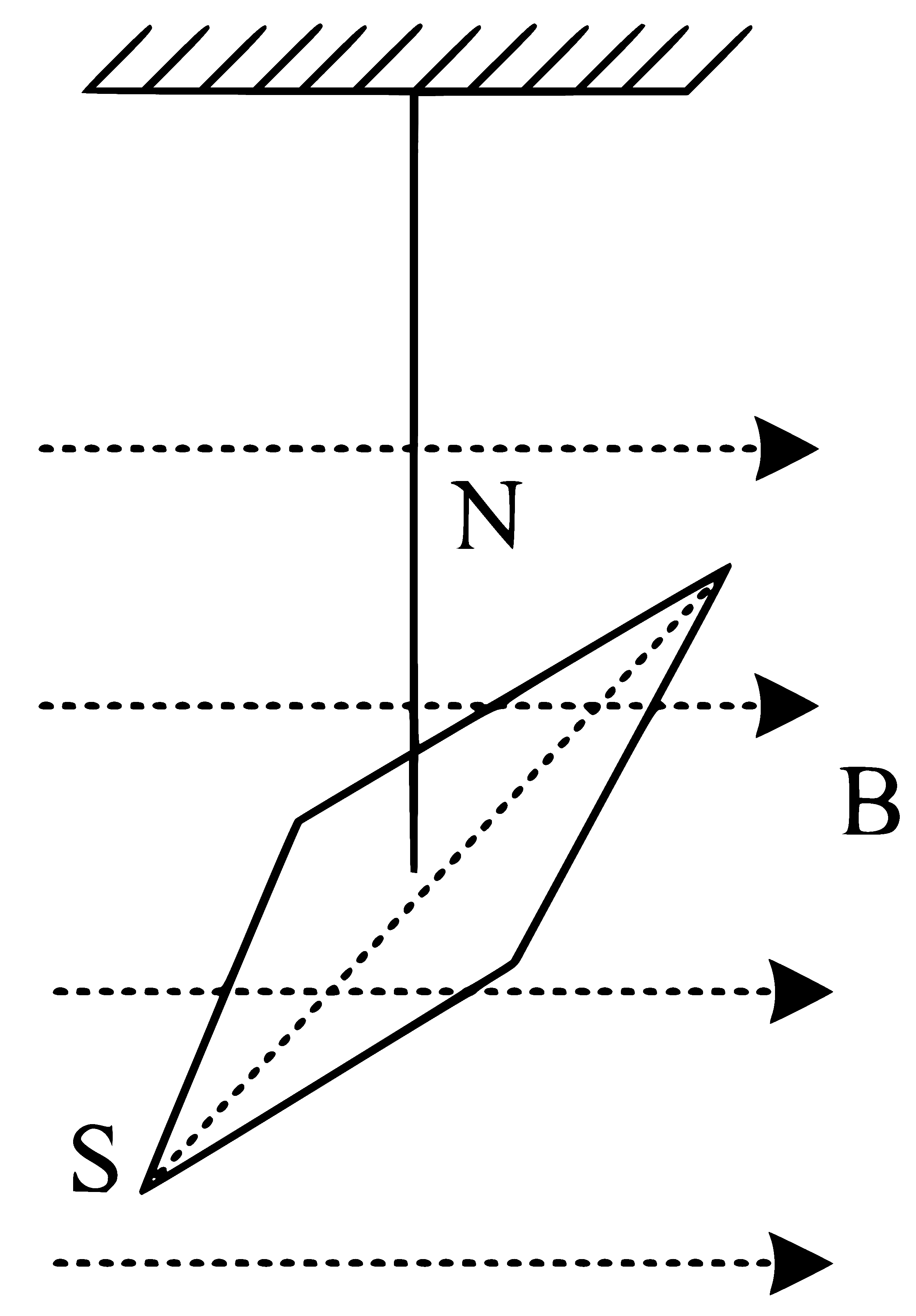 NEET 2024 (Re-Examination) Physics - Magnetism and Matter Question 2 English