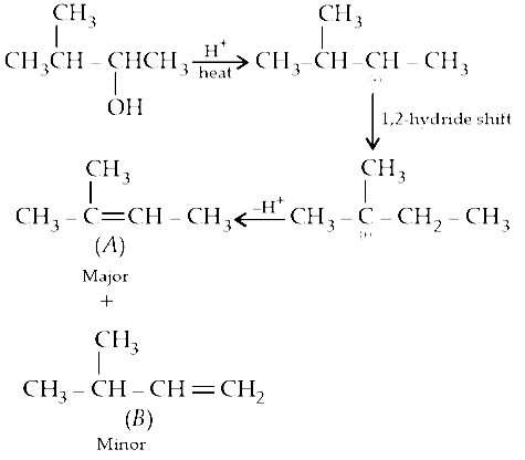AIPMT 2011 Prelims Chemistry - Alcohol, Phenols and Ethers Question 28 English Explanation 1