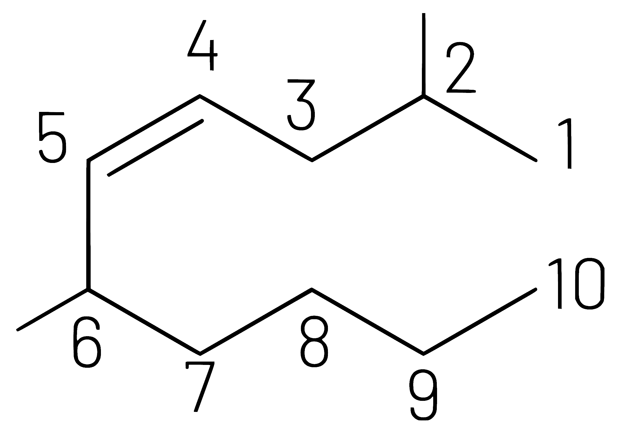 NEET 2021 Chemistry - Hydrocarbons Question 14 English Explanation