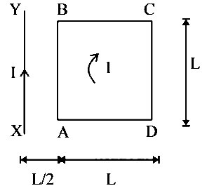 NEET 2016 Phase 1 Physics - Moving Charges and Magnetism Question 76 English