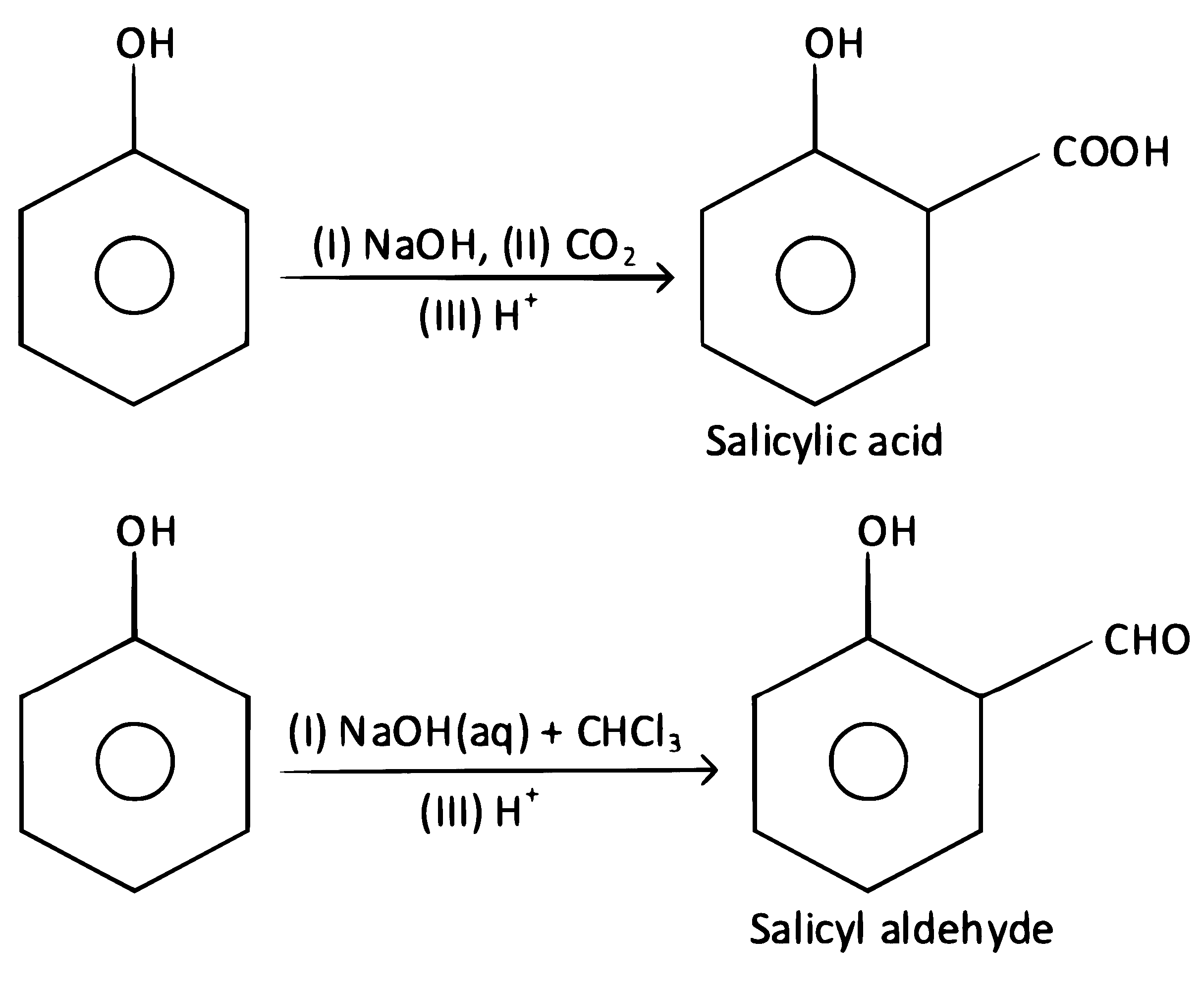 NEET 2022 Phase 2 Chemistry - Alcohol, Phenols and Ethers Question 13 English Explanation 1