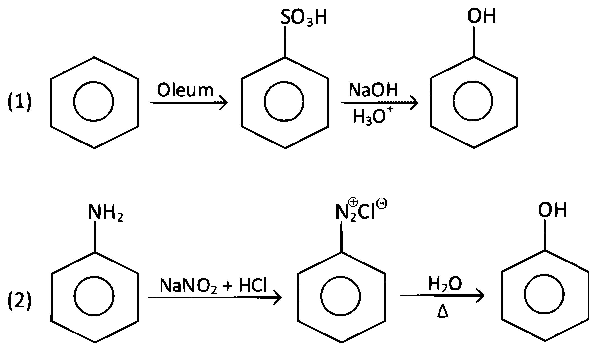 NEET 2022 Phase 2 Chemistry - Alcohol, Phenols and Ethers Question 14 English Explanation 1