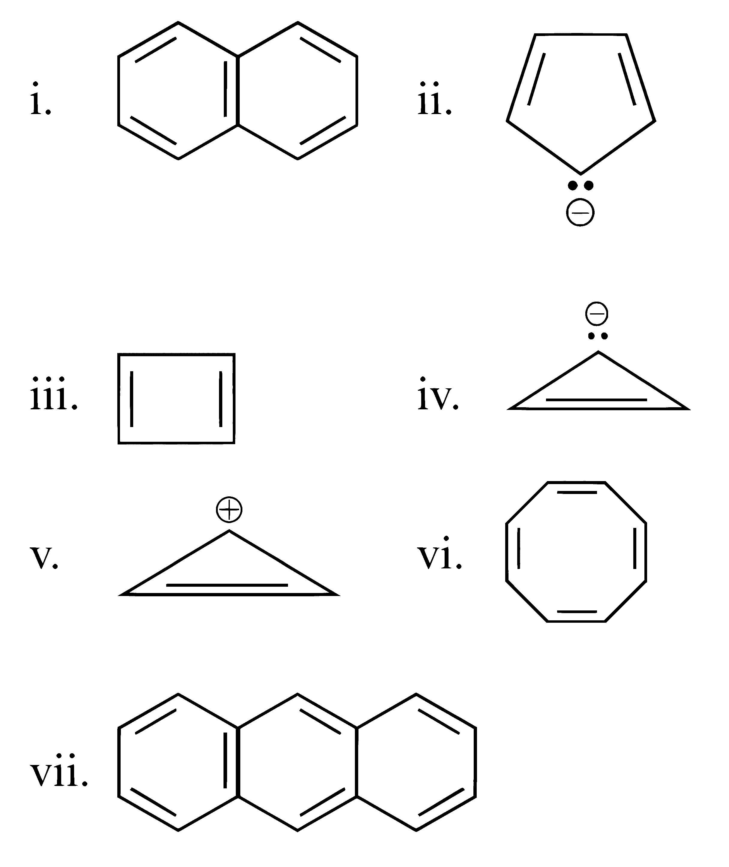 NEET 2023 Chemistry - Some Basic Concepts of Organic Chemistry Question 24 English