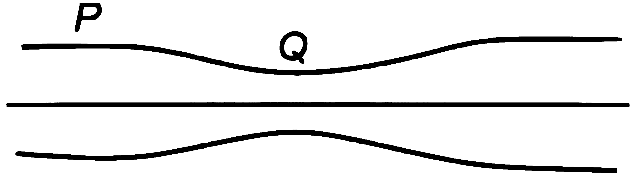 RE-NEET 2026 Physics - Properties of Matter Question 1 English