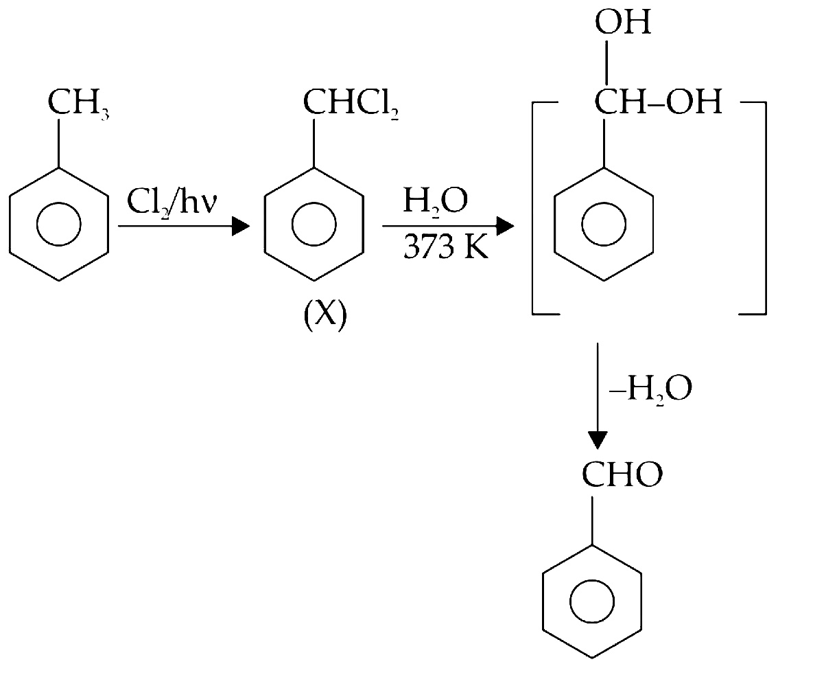 NEET 2020 Phase 1 Chemistry - Aldehydes, Ketones and Carboxylic Acids Question 37 English Explanation