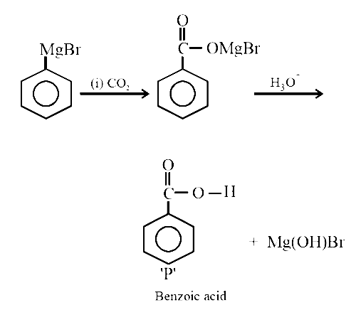 AIPMT 2002 Chemistry - Aldehydes, Ketones and Carboxylic Acids Question 96 English Explanation