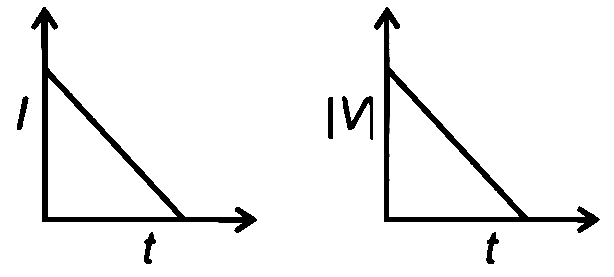 RE-NEET 2026 Physics - Dual Nature of Radiation and Matter Question 1 English Option 3