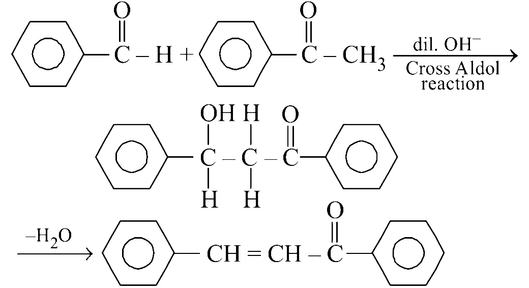 NEET 2020 Phase 1 Chemistry - Aldehydes, Ketones and Carboxylic Acids Question 35 English Explanation